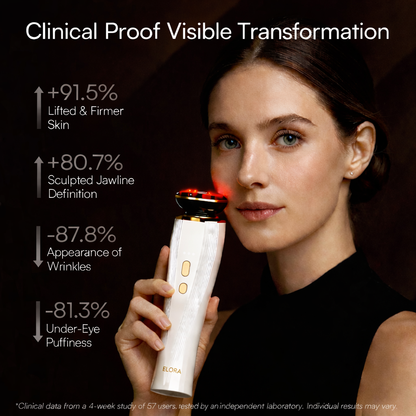 ELORA LUMINA™ Microcurrent Facial Device
